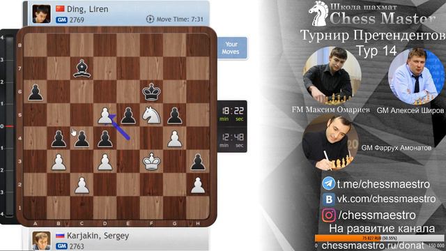 Турнир Претендентов 2018 - 14 тур. GM Алексей Широв, GM Фаррух Амонатов. Школа Шахмат ChessMaster смотреть онлайн