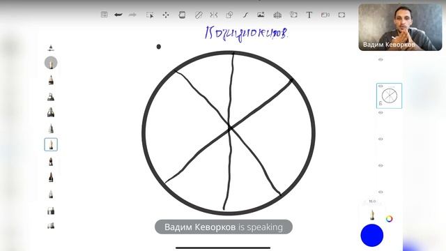 10 вещей, которые НЕ НУЖНО делать, чтобы выйти на 300-500K, без выгорания, слива денег и ресурсов смотреть онлайн