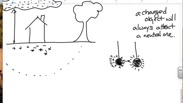 Static Electricity Notes II