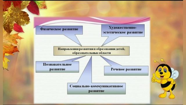 Родительское собрание в подготовительной к школе группе смотреть онлайн