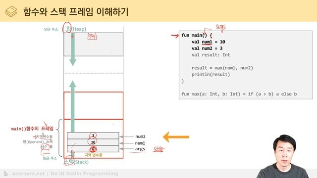 Do it! 코틀린 프로그래밍: 03-1 함수 선언하고 호출하기 смотреть онлайн