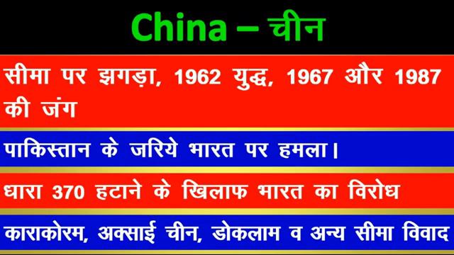 5 countries which are Standing Against India - Countries which Do Not Supporting India смотреть онлайн