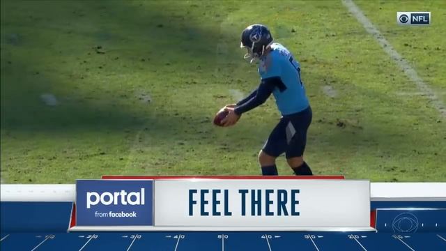 Chargers vs. Titans Week 7, 2019 FULL Game смотреть онлайн