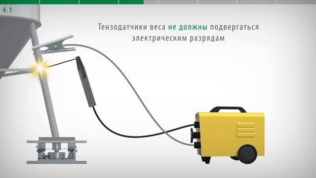 4. Сварка. Рекомендации по сварным работам с наличием уже установленных тензодатчиков смотреть онлайн