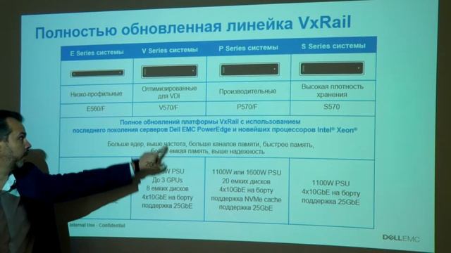 Павел Карнаух, Dell EMC: Обновленный портфель гиперконвергентных решений смотреть онлайн