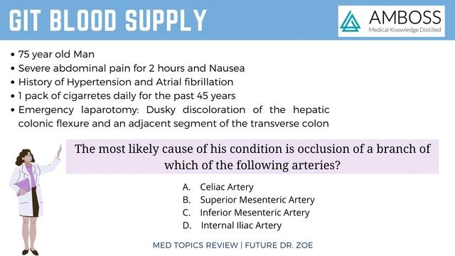 Med Topics Review 2: GIT Anatomy Blood Supply Cases | Audio Question Bank with Study Tips смотреть онлайн