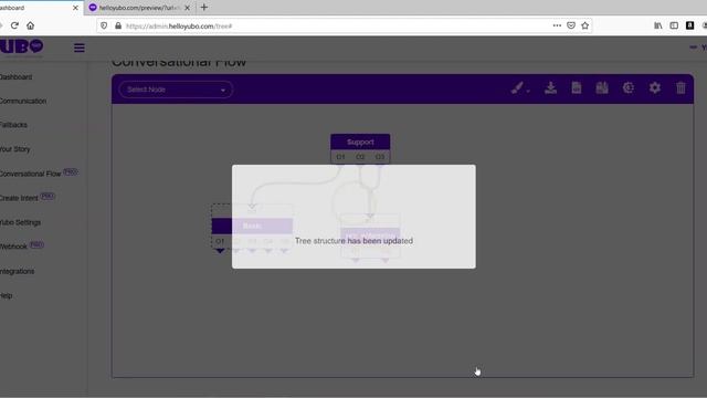Yugasa Bot Conversational Flow Help смотреть онлайн