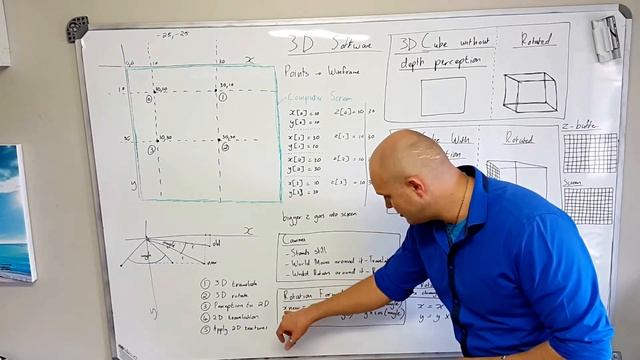 How 3D Software Works - 3D Software Development, 3D Programming, 3D Software Rendering Tutorial смотреть онлайн