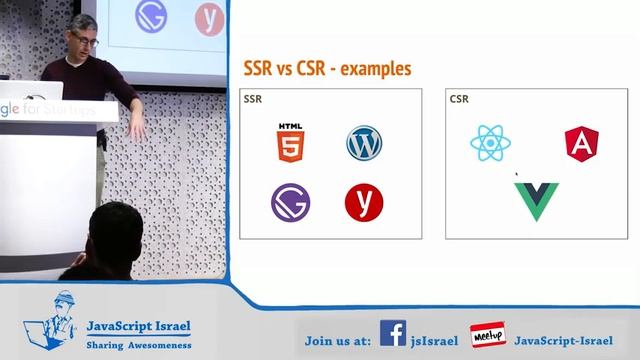 Five Shades of Web App (Hebrew) смотреть онлайн