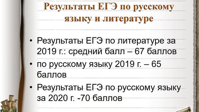 Самопрезентация учителя русского языка и литературы Рожковой О Н смотреть онлайн