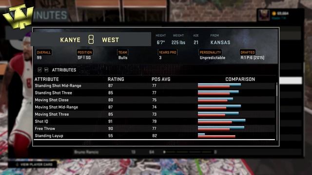 NBA 2K16 Tips: Best SMALL FORWARD Build - How To Create a MAXED OUT 99 Overall SF in MyCareer! смотреть онлайн