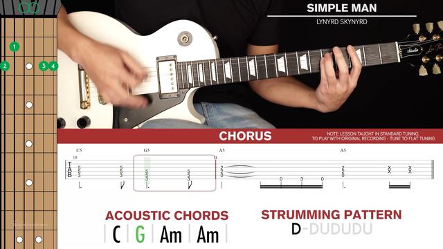 Simple Man Guitar Cover Lynyrd Skynyrd 🎸|STANDARD TUNING Tabs + Chords| смотреть онлайн