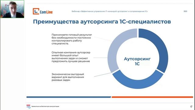Эффективное управление IT командой ауторсингс и сопровождение 1С | Вебинар смотреть онлайн