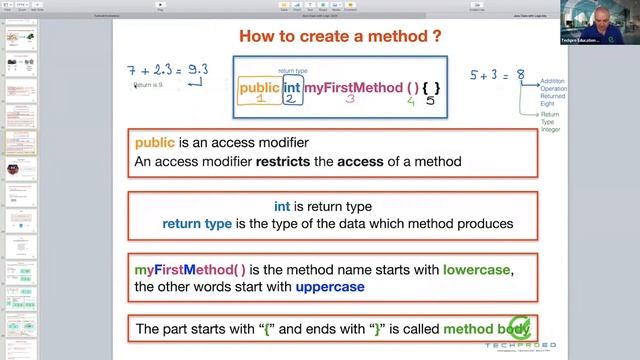 How to Create Methods in Java | Highlights-6 | Techpro Education смотреть онлайн