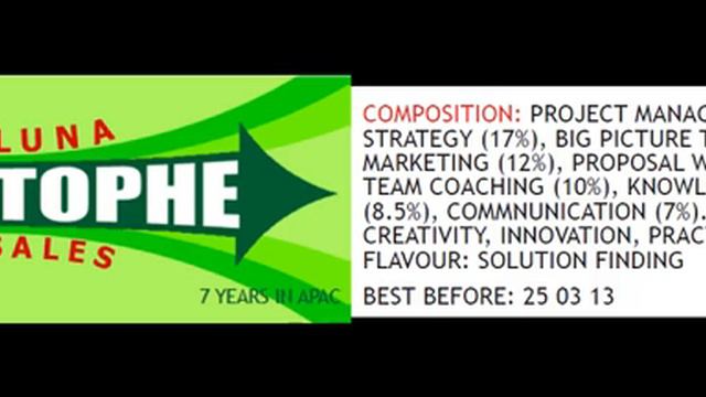 Business Card: Christophe Scicluna смотреть онлайн