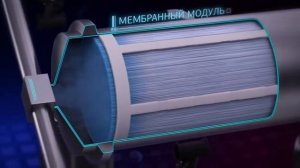 Система нейтрального газа для всех типов воздушных судов