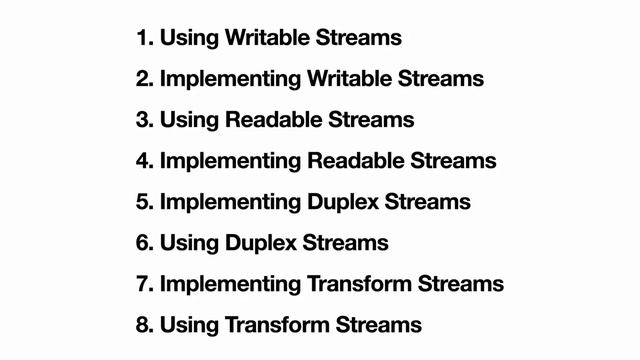 test understand node js смотреть онлайн