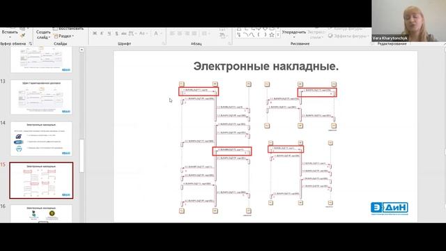 Онлайн-вебинар «Вместе в цифровое будущее смотреть онлайн