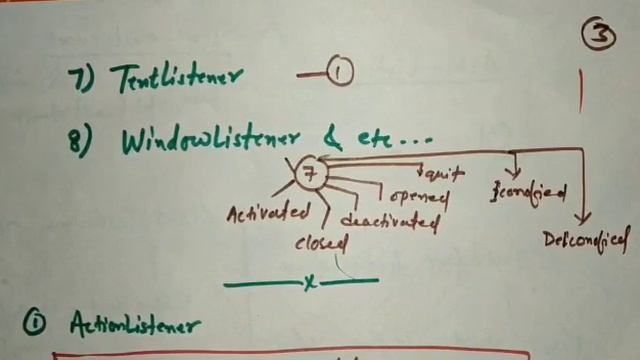AWT Event Listener Java CC3 By Dr Md Ibrar Asst Prof Dept of Computer Science смотреть онлайн