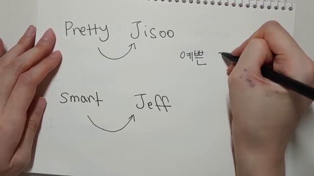 7 Basics in Korean Grammar (for beginners) смотреть онлайн