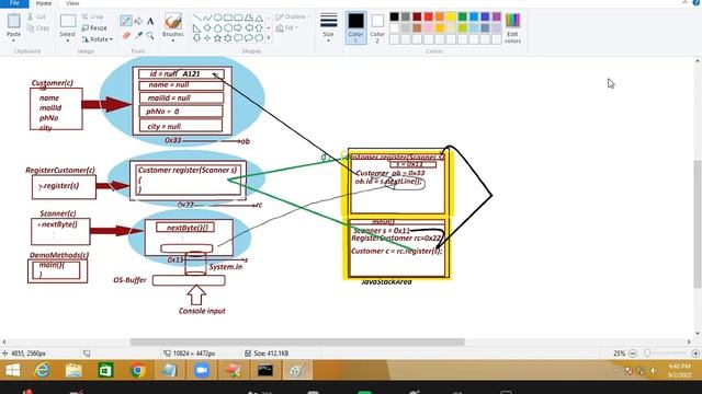 Core Java Session 04 смотреть онлайн