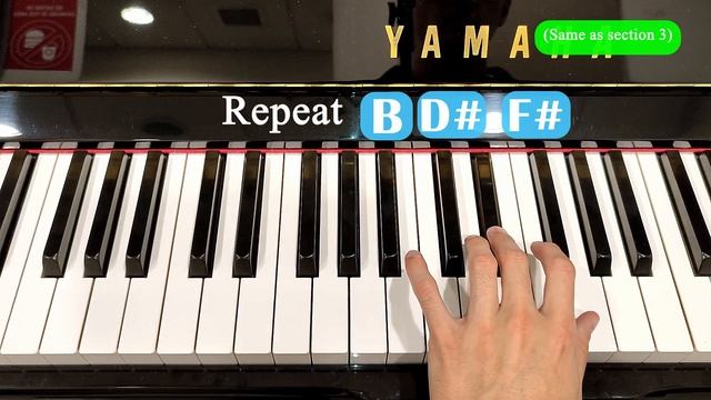Fallen Down, FULL PIANO TUTORIAL (EASY) смотреть онлайн
