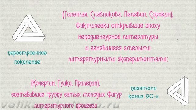 Литература России 21 века смотреть онлайн