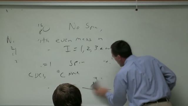 Lecture 7. Introduction To NMR Spectroscopy: Concepts And Theory, Part 1.
