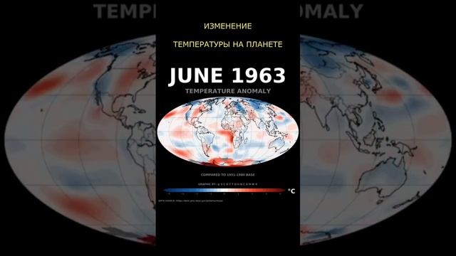 Как меняется температура на планете? смотреть онлайн
