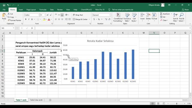 Membuat Grafik Batang dg Error Bar menggunakan Excel смотреть онлайн