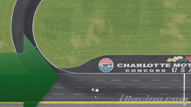 The Racing Line - 4 Elements of a Perfect Corner (Physics Explained + Sim Training Tutorial & Tips) смотреть онлайн