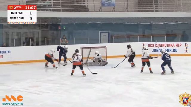 ВС-W/U15 | НИЖЕГОРОДСКАЯ ОБЛ - ЧЕЛЯБИНСКАЯ ОБЛ| 11.03.2024, 11:30 МСК смотреть онлайн