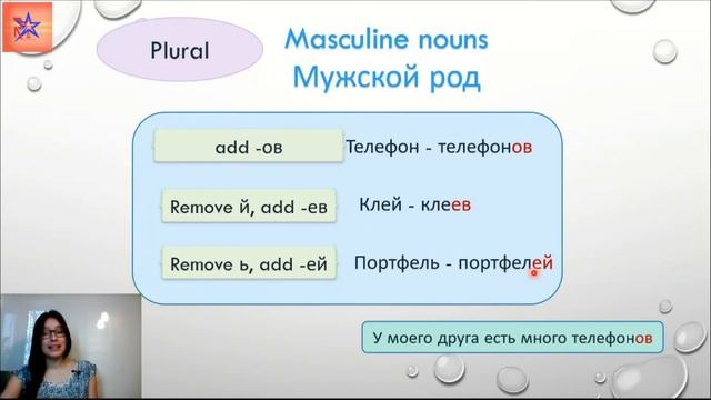 Genitive case of Nouns in Russian| learn Russian for free смотреть онлайн