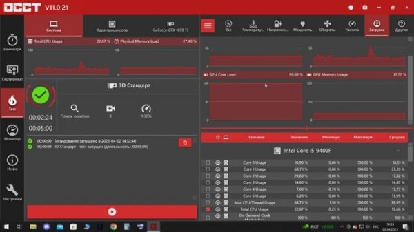 GPU Test OCCT  | Asus Cerberus GTX 1070TI