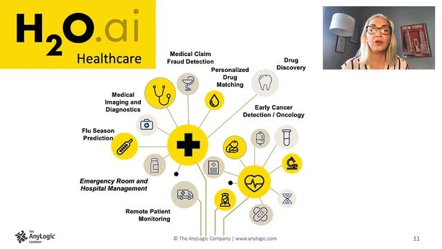 Combining Simulation and Machine Learning смотреть онлайн
