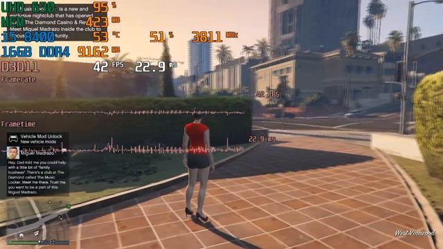 Intel UHD Graphics 630 in 2021 - Test in 5 Games смотреть онлайн
