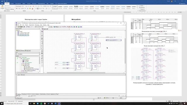 Компьютерная схемотехника. Лаб. работа №4. Построение полноразрядного сумматора в Quartus