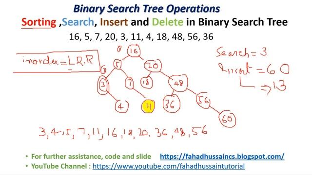 Tutorial 28:Binary Search Tree Operations | Insert Update Delete and Searching in Binary Search Tre смотреть онлайн