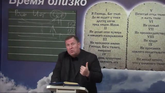 проповедь БОГ ВИДЯЩИЙ МЕНЯ