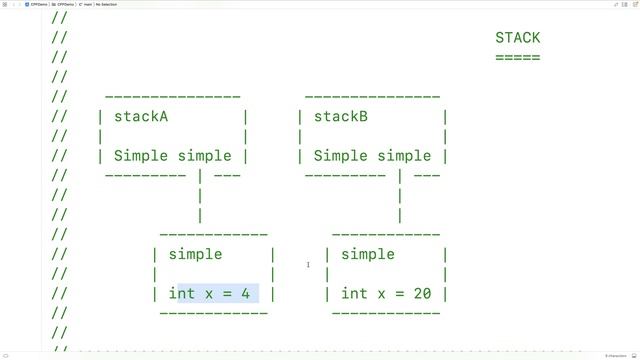 Object Assignment | C++ Tutorial смотреть онлайн