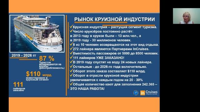 Презентация Круизного Клуба (Лидия Черепанова). 18.09.2019 смотреть онлайн