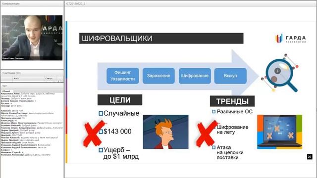 [Вебинар] Petya, майнинг, UEBA – как в 2018-м не наступить на грабли безопасности 2017-ого? смотреть онлайн