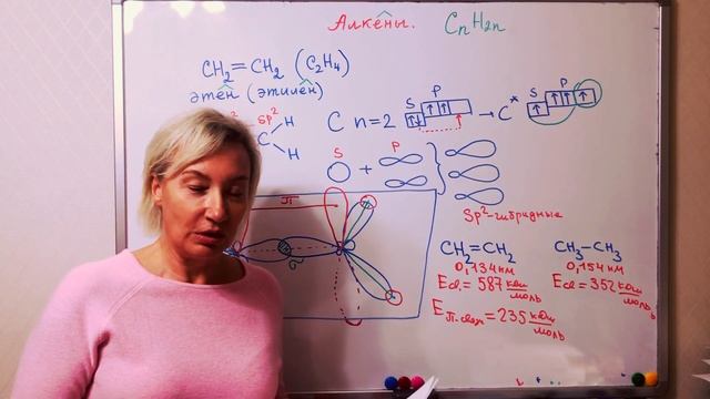10 класс. Алкены. Строение и изомерия. смотреть онлайн