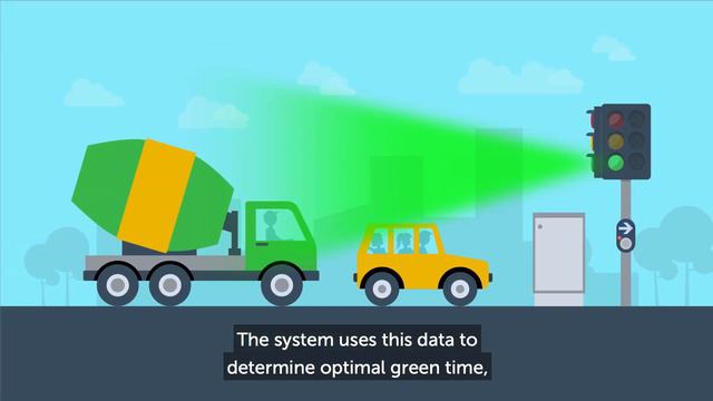 How do traffic lights work? смотреть онлайн