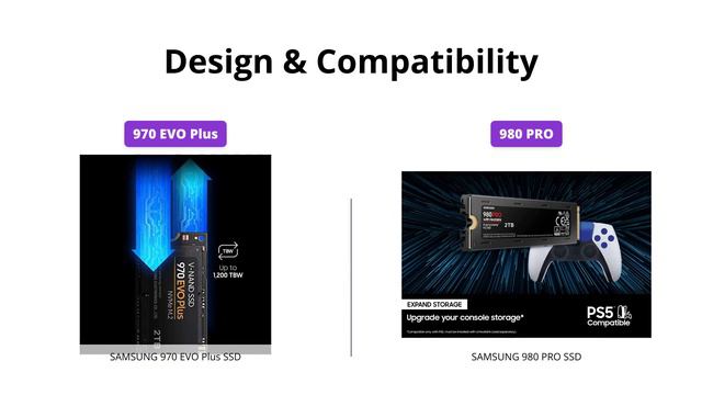Samsung 970 EVO Plus vs 980 PRO: Which NVMe SSD is Best? смотреть онлайн