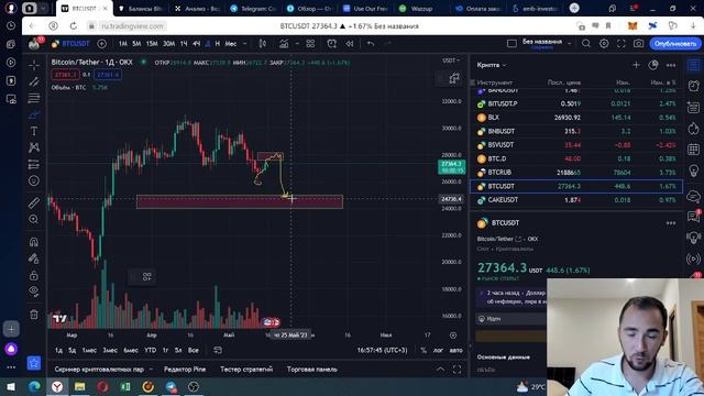 ПРОГНОЗ БИТКОИНА. Куда дальше? смотреть онлайн