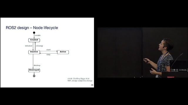 Real time Performance in ROS 2 ROSCon 2015 Hamburg Day 1 Jackie Kay смотреть онлайн