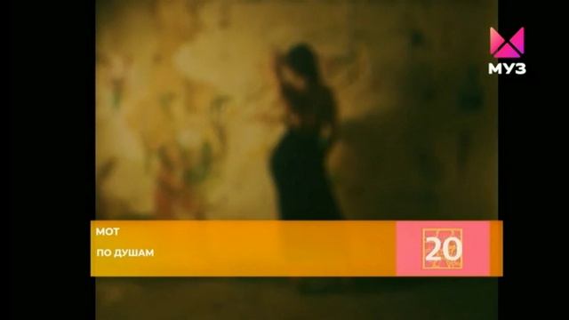 Итоговый Яндекс Музыка Чарт от 25.12.2022 смотреть онлайн