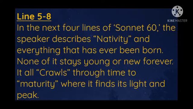 Sonnet 60 by W. Shakespeare in English , Summary, Assignment, Presentation, Notes. смотреть онлайн