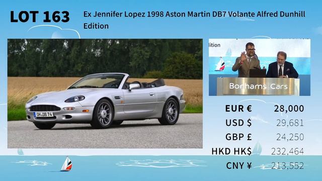 The auction of a 1998 Aston Martin DB7 Volante Alfred Dunhill Edition смотреть онлайн